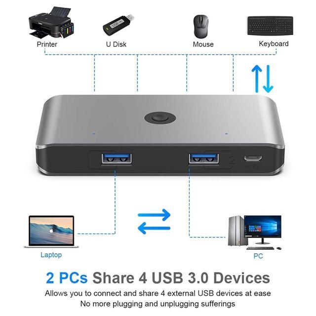 USB 3.0 KVM Switch Selector For 2 Computers Share 4 USB 3.0 Device 2 In 4 Out USB 3.0 Switcher For Keyboard Mouse Printer Scanner PC Laptop One Button Switch Adapter With 2 Pack USB 3.0 Cables