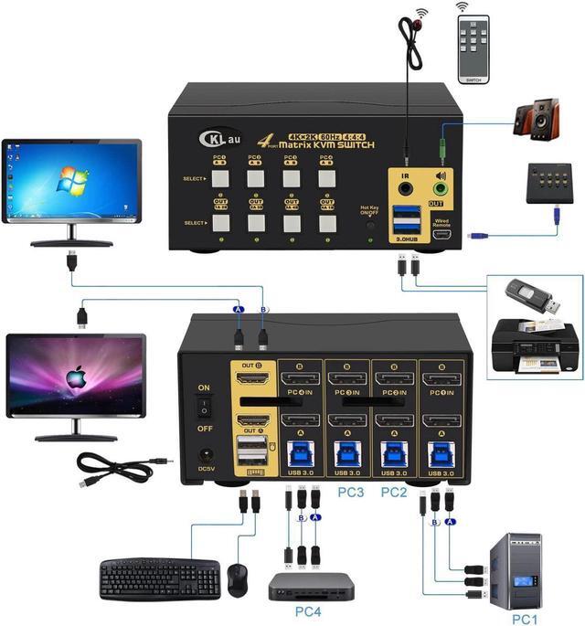 USB 3.0 Matrix Displayport 1.2 KVM Switch Dual Monitor For 4 Computers 2 Monitors With Audio And Cables Support Simulation EDID HDR 10