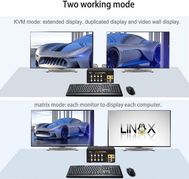 USB 3.0 Matrix Displayport 1.2 KVM Switch Dual Monitor For 4 Computers 2 Monitors With Audio And Cables Support Simulation EDID HDR 10