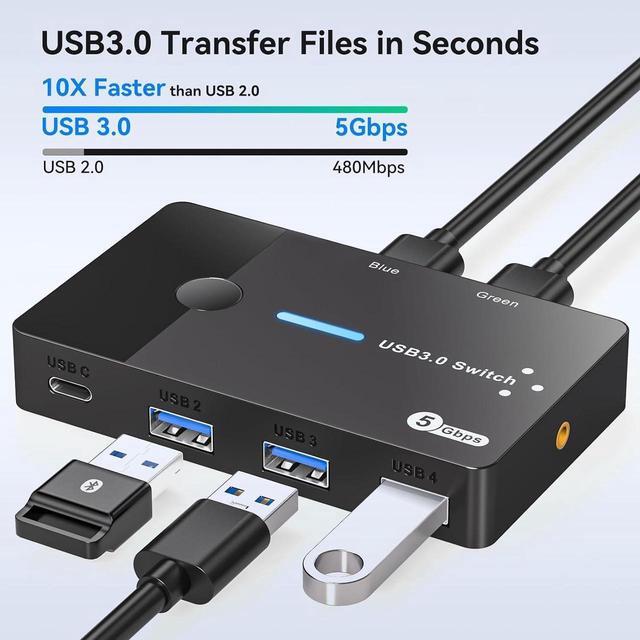 USB 3.0 Switch 2 Computers Sharing USB C & A Devices 4 Port USB Switcher Sharing Keyboard And Mouse Printer/Scanner USB Switch Hub For 2 Computers With 2 USB3.0 Cables And Desktop Controller