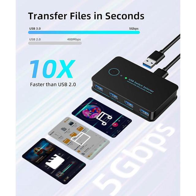 USB 3.0 Switch 2 In 4 Ouit USB Switcher For 2 Computers Share 4 USB For Printer Keyboard Mouse Scanner USB KVM Switch Selector With 2 USB 3.0 Cables Support Hotkey/Button/Wired Remote Switching