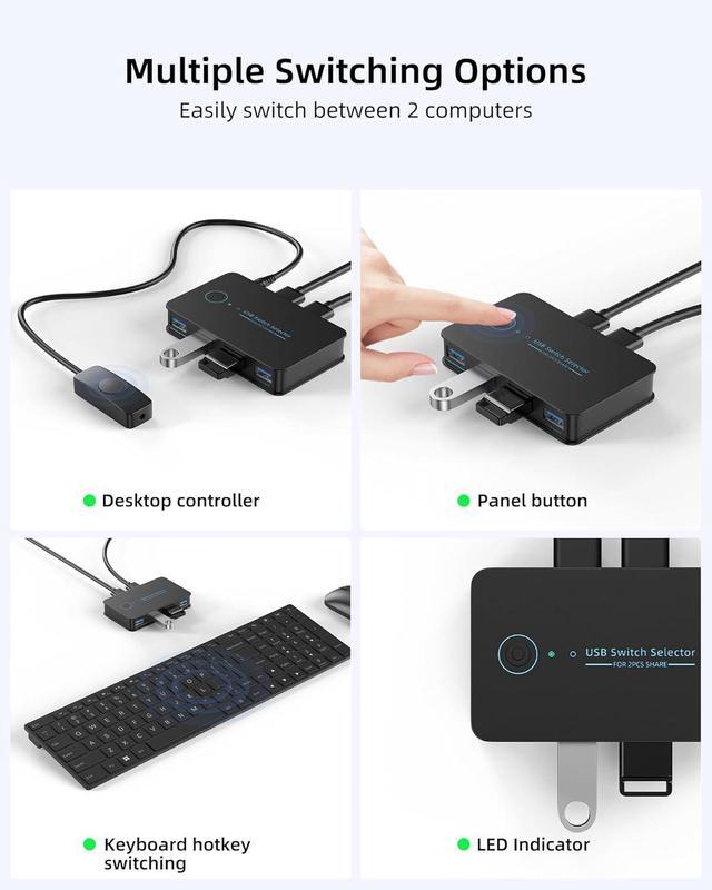 USB 3.0 Switch 2 In 4 Ouit USB Switcher For 2 Computers Share 4 USB For Printer Keyboard Mouse Scanner USB KVM Switch Selector With 2 USB 3.0 Cables Support Hotkey/Button/Wired Remote Switching