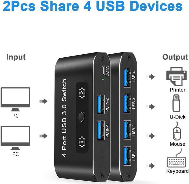 USB 3.0 Switch 2 In 4 Out USB Switch Selector 2 Computers Sharing 4 USB Devices KVM Switcher Box For PC Printer Scanner Mouse Keyboard With 2 USB Cable Compatible With Mac/Windows/Linux