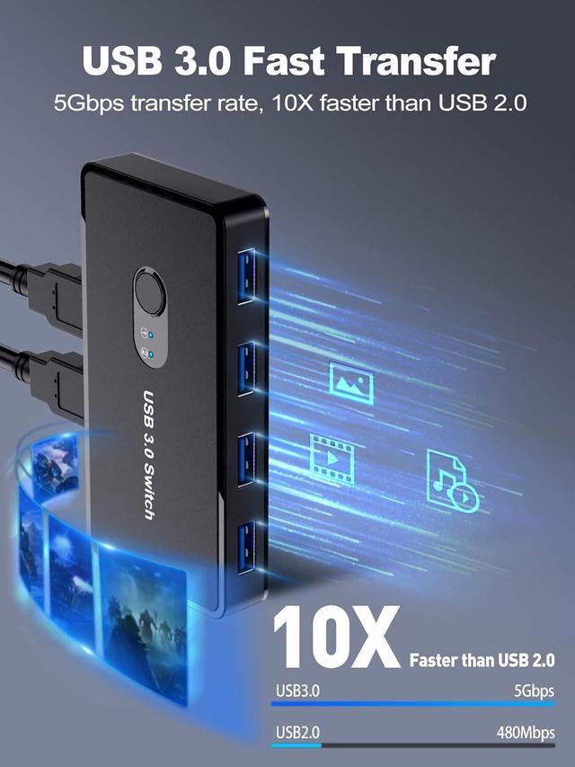USB 3.0 Switch 2 In 4 Out USB Switcher Selector 2 Computers Sharing 4 USB 3.0 Ports KM Switcher Box With 2 Pack USB Cable For PC Printer Scanner Mouse Keyboard Compatible With Mac/Windows/Linux