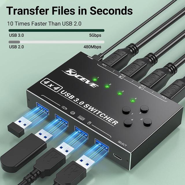 USB 3.0 Switch 4 Computers 4 Port USB Switch Selector For 4 Computer Share 4 USB Devices Keyboard Mouse Switch 4 In 4 Out USB 3.0 Switcher With Wired Remote And 4 Standard USB-B Cables