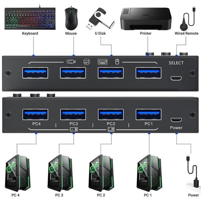 USB 3.0 Switch 4 Computers 4 Port USB Switch Selector Sharing Keyboard Mouse Printer USB Switcher Compatible With Mac/Windows/Linux Wired Remote And 4 USB 3.0 Cable Included