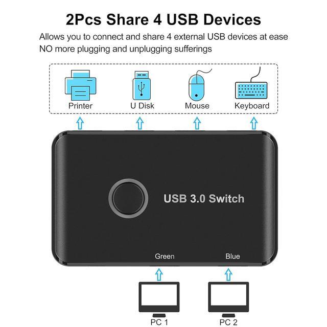 USB 3.0 Switch ABLEWE USB Switcher 2 Computers Sharing 4 USB Devices KVM Switcher Box for PC Printer Scanner Mouse Keyboard with 2 Pack USB Cable(Compatible with Mac/Windows/Linux)