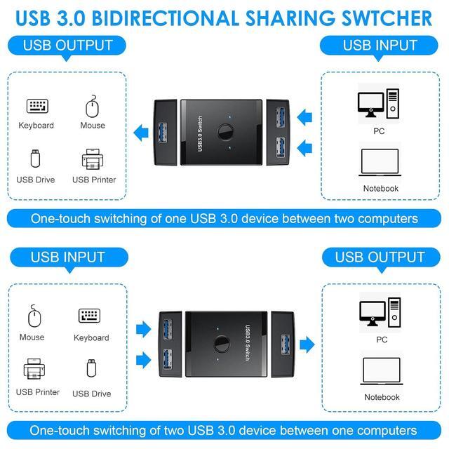 USB 3.0 Switch Bi-Directional USB Switch 2 In 1 Out / 1 In 2 Out YINNCEEN USB Switcher 2 Computers Share Keyboard Mouse Scanner Printer USB KVM Switch Compatible With Mac/Windows/Linux