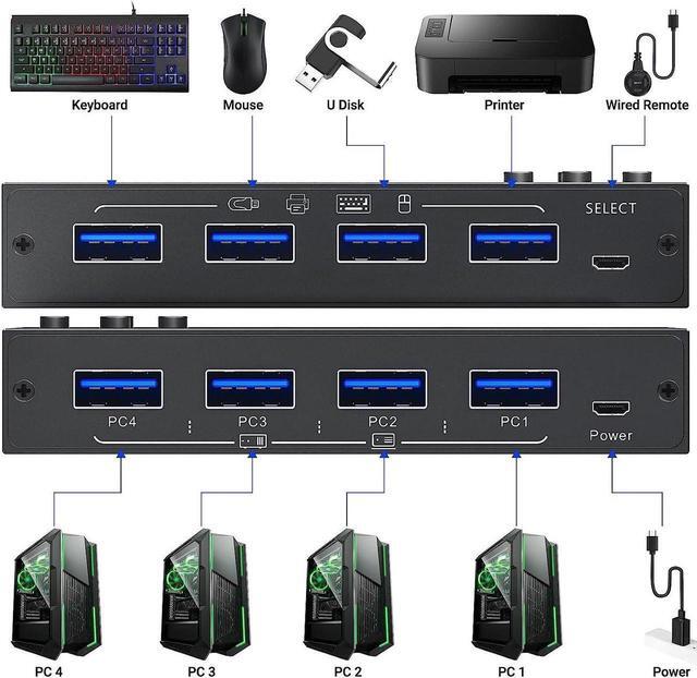 USB 3.0 Switch Selector 4 Computers Share 4 USB 3.0 Ports 3.0 Switch For Keyboard Mouse Switch USB Switcher Compatible With Mac/Windows/Linux Wired Remote And 4 USB 3.0 Cable Included