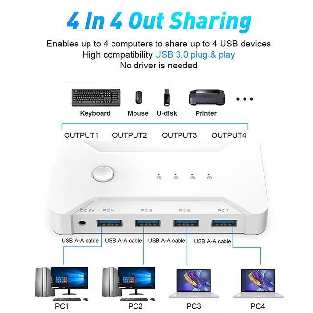 USB 3.0 Switch Selector 4 Port 4 Computers Peripheral USB Switcher Selector Hub For Mouse Keyboard Scanner Printer USB Disk PC USB KVM Switch With One Button Switch And 4 Pack USB Cable 1 DC Cable