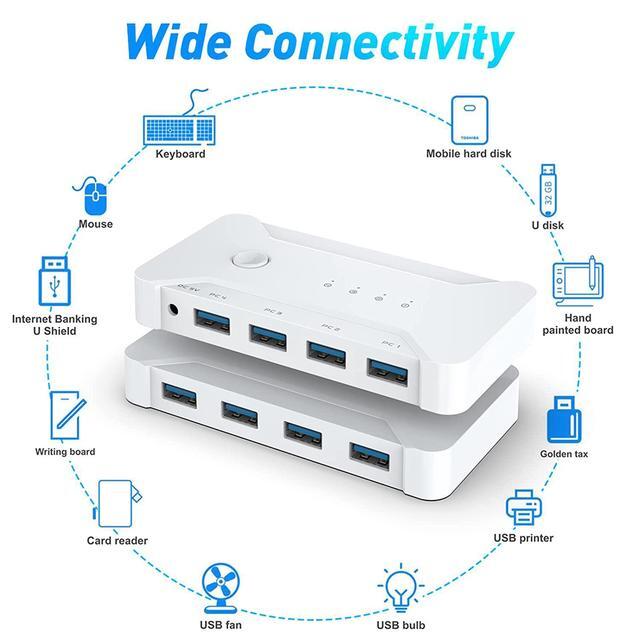 USB 3.0 Switch Selector 4 Port 4 Computers Peripheral USB Switcher Selector Hub For Mouse Keyboard Scanner Printer USB Disk PC USB KVM Switch With One Button Switch And 4 Pack USB Cable 1 DC Cable