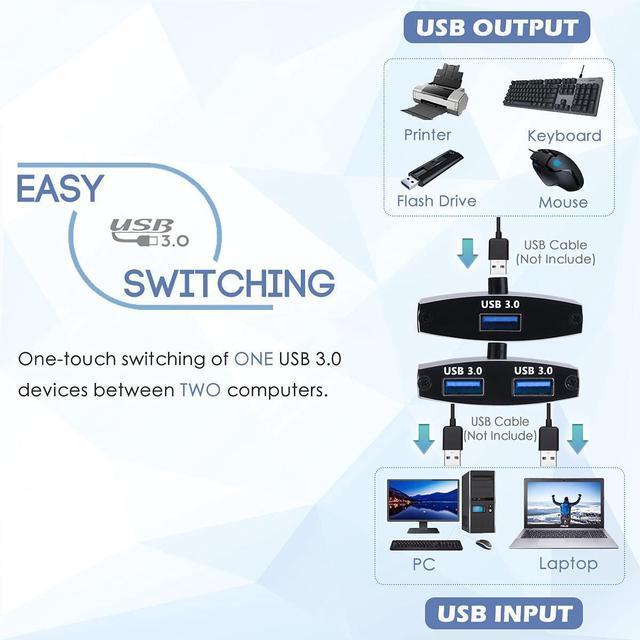 USB 3.0 Switch Selector Bi-directional USB Sharing Switch [2 In 1 Out/ 1 In 2 Out] USB 3.0 KVM Switcher Adapter For Keyboard Mouse Scanner Printer Etc (2 Pack USB 3.0 Cable Included)