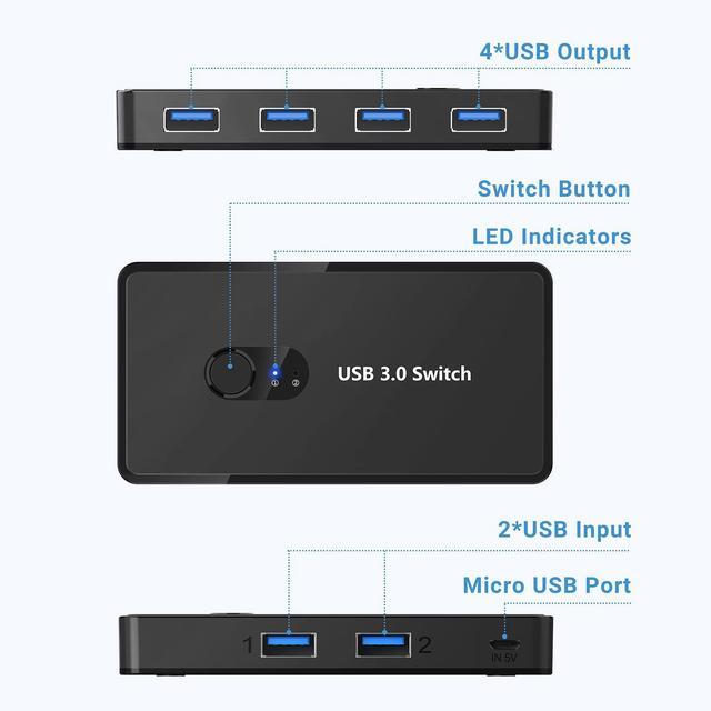 USB 3.0 Switch Selector KVM Switcher 2 Computers Sharing 4 USB Devices USB Hub Switch For Keyboard Mouse Scanner Printer With One-Button Swapping And 2 Pack USB Male Cable
