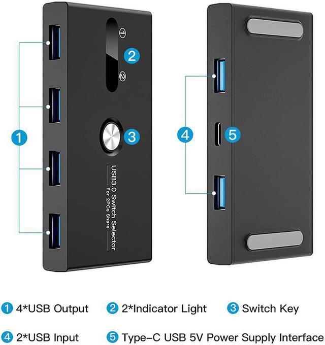 USB 3.0 Switch Selector KVM Switcher 4 Port USB Peripheral Switcher Box Hub For Mouse (USB 3.0)