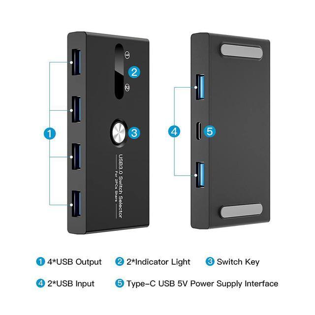 USB 3.0 Switch Selector USB KVM Switcher 4 Port USB Peripheral Switcher Box Hub For Mouse Keyboard Scanner Printer PC Laptop With One-Button Switch And 2 PCS USB 3.0 Cable