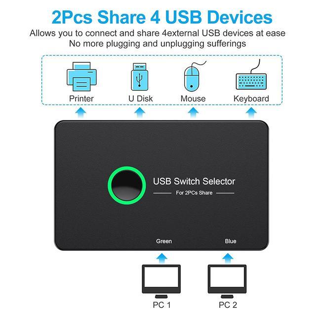USB 3.0 Switch Selector USB3.0 2 In 4 Out For 2 Computers Share 4 Port USB KVM Switcher Hub For PC Mouse Keyboard Printer Scanner Compatible With Windows MacOS