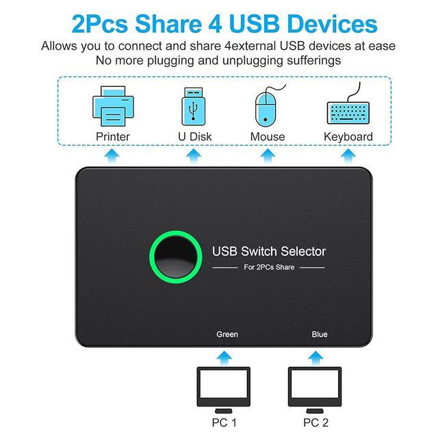 USB 3.0 Switch Selector USB3.0 2 In 4 Out For 2 Computers Share 4 Port USB KVM Switcher Hub For PC Mouse Keyboard Printer Scanner Compatible With Windows MacOS
