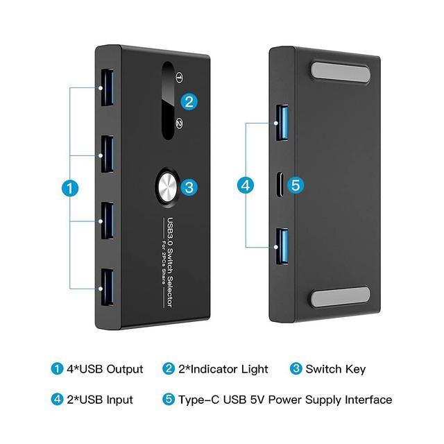 USB 3.0 Switch Selector ZIYUETEK KVM Switcher 4 Port USB Peripheral Switcher Box Hub For Mouse (USB 3.0)