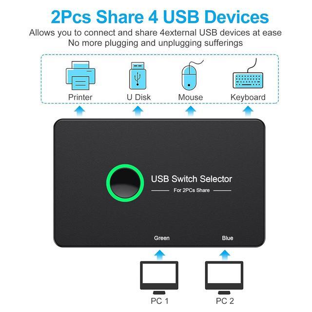 USB 3.0 Switch USB Switcher 2 Computers Share 4 USB For PC Mouse Keyboard Printer Scanner USB KVM Switch Selector Compatible With Windows Mac Linux