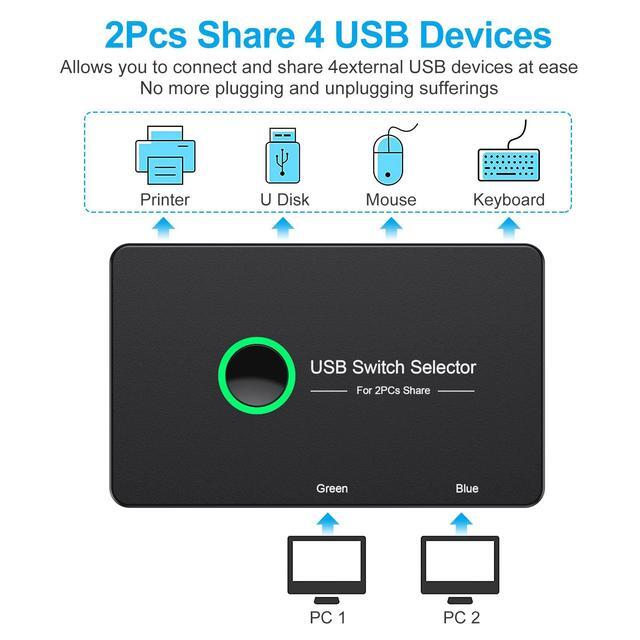 USB 3.0 Switch USB Switcher 2 Computers Share 4 USB For PC Mouse Keyboard Printer Scanner USB KVM Switch Selector Compatible With Windows Mac Linux