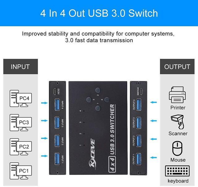 USB 3.0 Switch USB Switcher Selector 4 Computer Sharing 4 USB Devices Printer Scanner Mouse Keyboard Compatible With Mac/Windows/Linux With 4 Pack USB 3.0 Cables