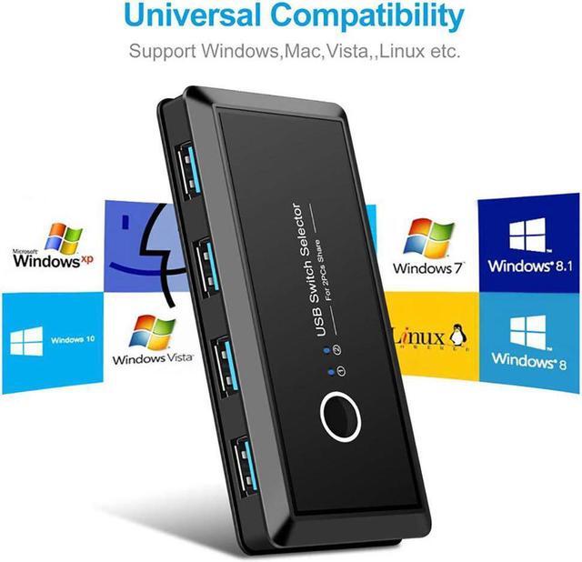 USB 3.0 Switcher Selector 2 Computers Sharing 4 USB Devices KVM Switch Hub Adapter For Keyboard Mouse Printer Scanner U-Disk Hard Drives Headsets KVM Console Box Compatible With Mac/Windows/Linux