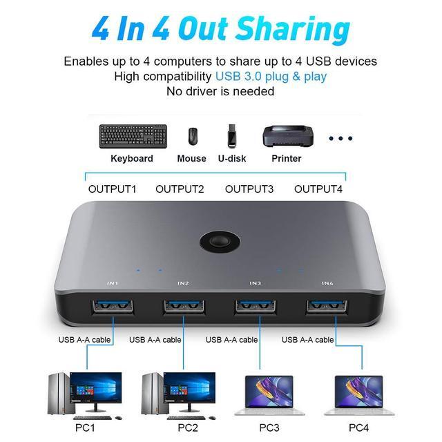 USB 3.0 Switcher Selector Aluminum KVM Switcher 4 Computers Sharing 4 USB Devices USB 3.0 Peripheral Switcher Box 4 In 4 Out For Printer Mouse Scanner With One-Button Swapping And 4 Pack Male Cable