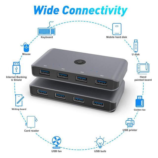 USB 3.0 Switcher Selector Aluminum KVM Switcher 4 Computers Sharing 4 USB Devices USB 3.0 Peripheral Switcher Box 4 In 4 Out For Printer Mouse Scanner With One-Button Swapping And 4 Pack Male Cable