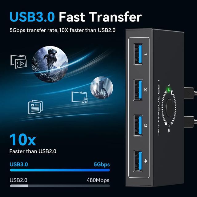 USB 3.0 Switcher Selector For 2 Computers Share 4 USB 3.0 Devices 1x 3.5mm Audio USB KVM Switcher For Keyboard Mouse Printer Scanner Hard Drivers Headsets (USB 3.0 Black)