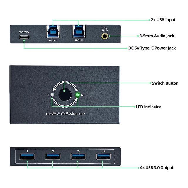 USB 3.0 Switcher USB Switch Selector For 2 Computers Share 4 USB 3.0 Devices And 3.5mm Headphones Speakers KVM Switcher Hub Adapter For PC Printer Keyboard Scanner Mouse U-Disk Speaker