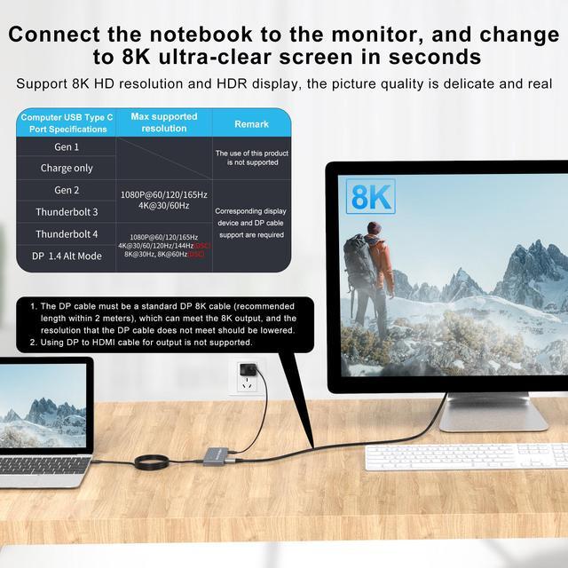 USB-C 8K KVM Switch 2x USB-C PC To 1x DisplayPort Monitor KVM Switch Compatible With Thunderbolt 3/4 Sharing 3x USB2.0 Mouse Keyboard Printer