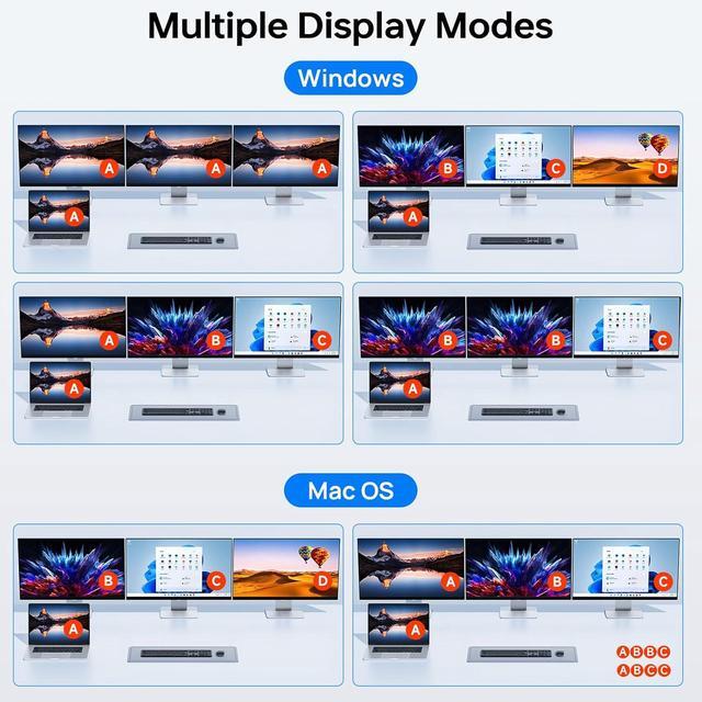 USB C KVM Switch 3 Monitors 2 Laptops 4K 1080P 60Hz USB-C Docking Station Triple Monitor KVM Switches With 4 USB 3.2 Ports 10Gbps 80W PD Charging For Windows And Mac OS Driver Installation Is Required