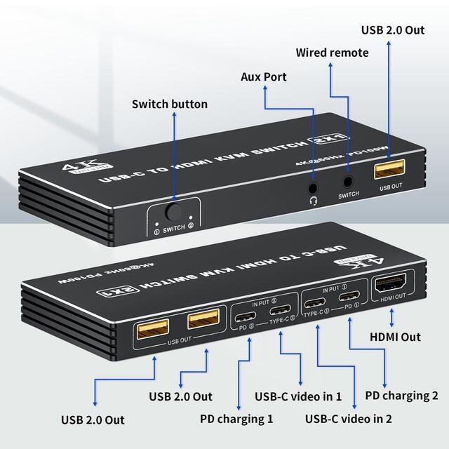 USB C KVM Switch 4K 60Hz 2 Ports Type-C To HDMI 2.0 KVM Switcher For 2 USB-C Port Laptops Share 1 HDMI Monitor 3 USB Ports For Keyboard Mouse Printer 100W PD Charging 2 USB Cables And Controller