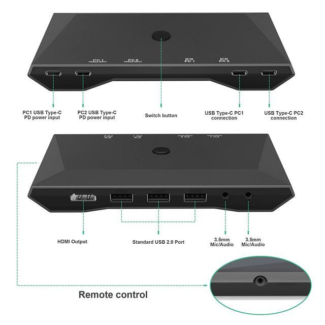 USB C Kvm Switch 4K 60Hz Dual Ports USB Type-C KVM Switches For 2 Computers Share One HDMI HD Monitor Audio Microphone Output USB C Switch Selector With 3 USB Supported USB Devices Keyboard Mouse