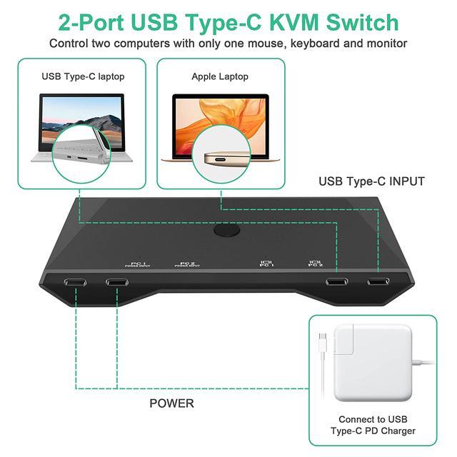 USB C Kvm Switch 4K 60Hz Dual Ports USB Type-C KVM Switches For 2 Computers Share One HDMI HD Monitor Audio Microphone Output USB C Switch Selector With 3 USB Supported USB Devices Keyboard Mouse