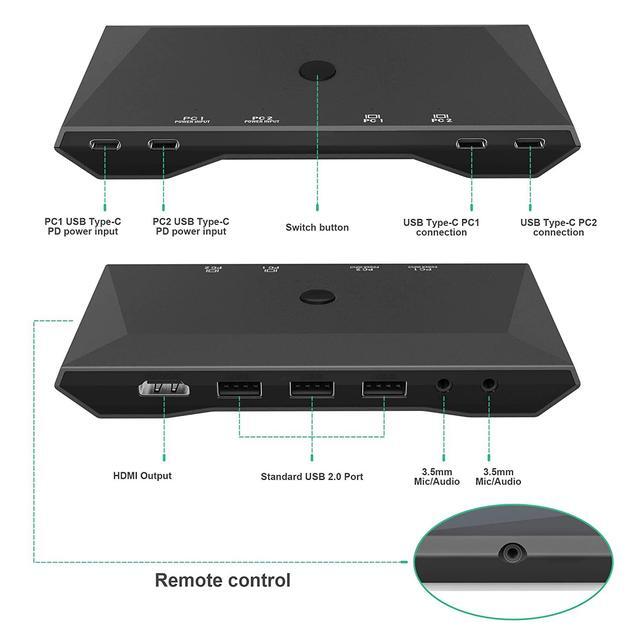USB C Kvm Switch 4K 60Hz Dual Ports USB Type-C KVM Switches For 2 Computers Share One HDMI HD Monitor Audio Microphone Output USB C Switch Selector With 3 USB Supported USB Devices Keyboard Mouse