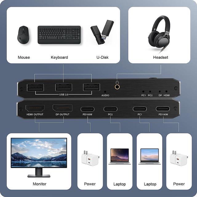USB C KVM Switch 8K 60Hz 4K 120Hz 2 Port Type C KVM Switch For 2 Computers Share 1 Monitor [HDMI + DisplayPort Output] USB C KCM With 3 USB 2.0 Ports & 100W Power Delivery 2 USB-C Cables Included