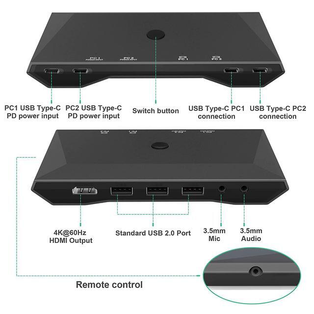 USB C KVM Switcher 4K 60Hz 2 In 1 Out Type-C KVM Switch For 2 Computers Share 1 HDMI Monitor + 3 USB Input + 2 PD 60W Input + Audio Microphone Output USB C KVM With 2 USB-C Cables And Wired Remote