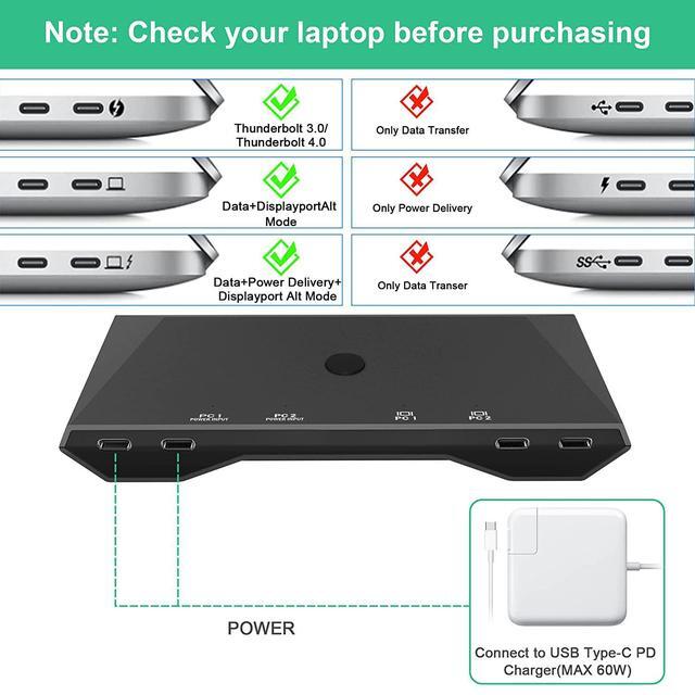USB C KVM Switcher 4K 60Hz 2 In 1 Out Type-C KVM Switch For 2 Computers Share 1 HDMI Monitor + 3 USB Input + 2 PD 60W Input + Audio Microphone Output USB C KVM With 2 USB-C Cables And Wired Remote