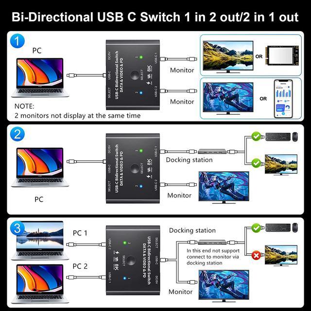 USB C Switch 2 In 1 Out Or 1 In 2 Out Bi-Directional USB Type C KVM Switch Support 8K 60Hz 4K 120Hz Video/10Gbps Data Transfer/100W Charging Compatible With Thunderbolt Device