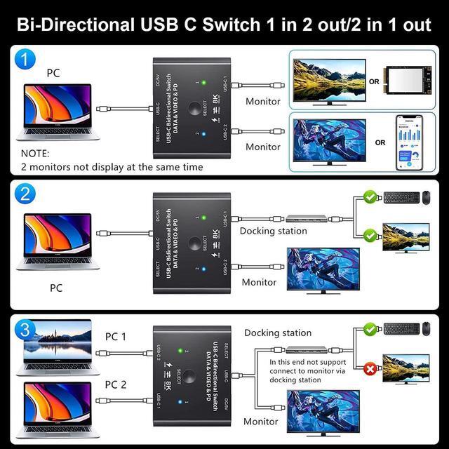 USB C Switch 2 In 1 Out Or 1 In 2 Out Bi-Directional USB Type C KVM Switch Support 8K 60Hz 4K 120Hz Video/10Gbps Data Transfer/100W Charging Compatible With Thunderbolt Device