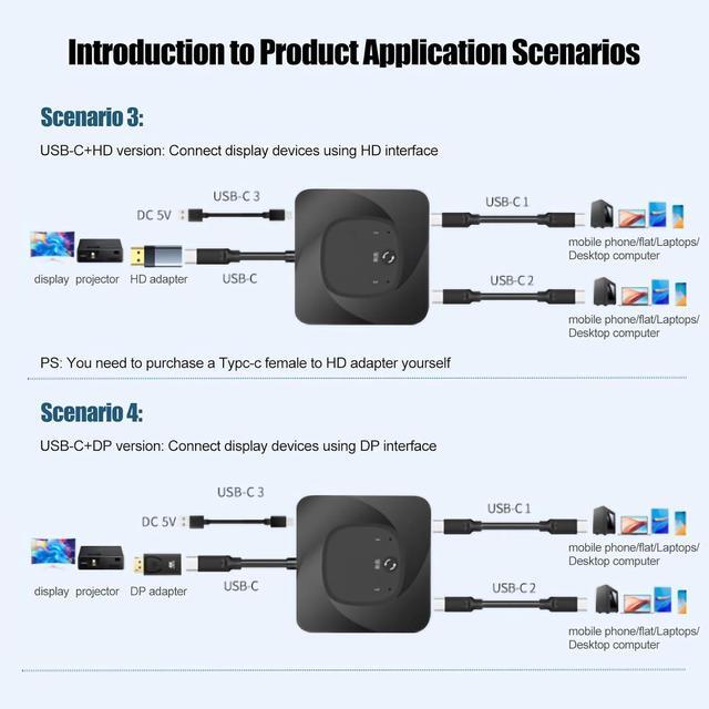 USB C Switch Selector [2 In 1 Out / 1 In 2 Out] Bi-Directional USB C Switcher Splitter 8K 60Hz USB 3.1 Gen2 10Gbps Data Transfer Type C Switch For Computers Support PD100W With Power Indicator
