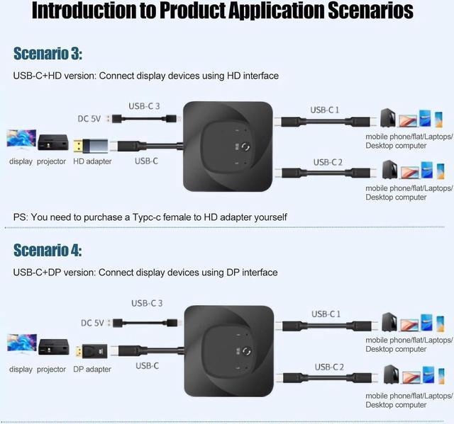 USB C Switch Selector [2 In 1 Out / 1 In 2 Out] Bi-Directional USB C Switcher Splitter 8K 60Hz USB 3.1 Gen2 10Gbps Data Transfer Type C Switch For Computers Support PD100W With Power Indicator