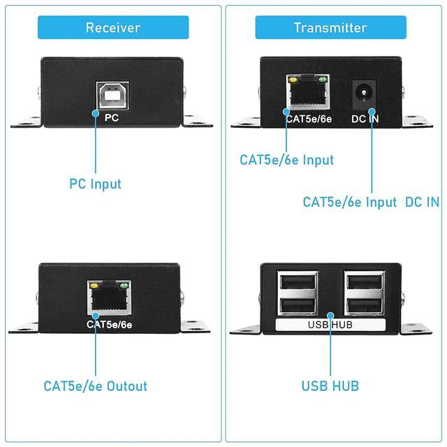USB Extender Over Ethernet Rj45 Cat5e/6 Cable To 50M 4 Port USB 2.0 Hub Extension Transmit Support Touch Screen Webcam Printer(With US Plug)