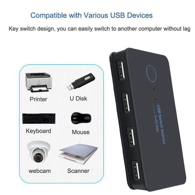USB KVM Switch Selector 2 Computers 4-Port USB 2.0 Peripheral Sharing Switch Hub Adapter For Keyboard Mouse U-disk Printer KVM One-Second Switcher Compatible With Mac / Windows / Linux