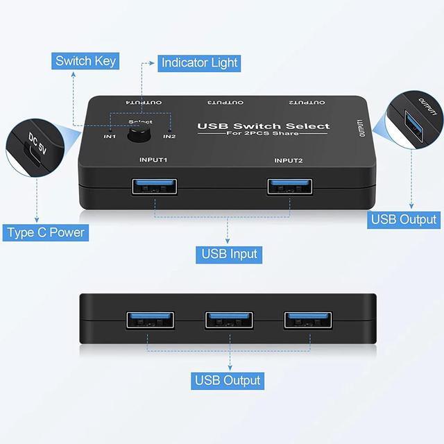 USB KVM Switch USB 2.0 Switcher KVM Switch For Windows 10 PC Keyboard Mouse Printer 2 PCs Sharing 4 Devices USB Switch(with Usb2.0 Cable)