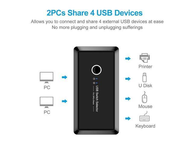USB KVM Switch USB 3.0 Switcher 2 Port PCs Sharing 4 Devices For Keyboard Mouse Printer Monitor USB 3.0 Switch Selector For Keyboard Mouse Scanner Printer Kvm Switch Hub U-Disk Printer