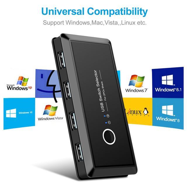 USB Switch Selector KVM Switch Adapter 2 PC Sharing 4 USB Devices USB 2.0 Peripheral Box Hub For Keyboard Mouse Scanner Printer Computer With One-Button Swapping And 2 Pack USB A To A Cable
