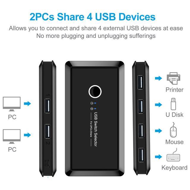 USB Switch Selector KVM Switch Adapter 2 PC Sharing 4 USB Devices USB 2.0 Peripheral Box Hub For Keyboard Mouse Scanner Printer Computer With One-Button Swapping And 2 Pack USB A To A Cable