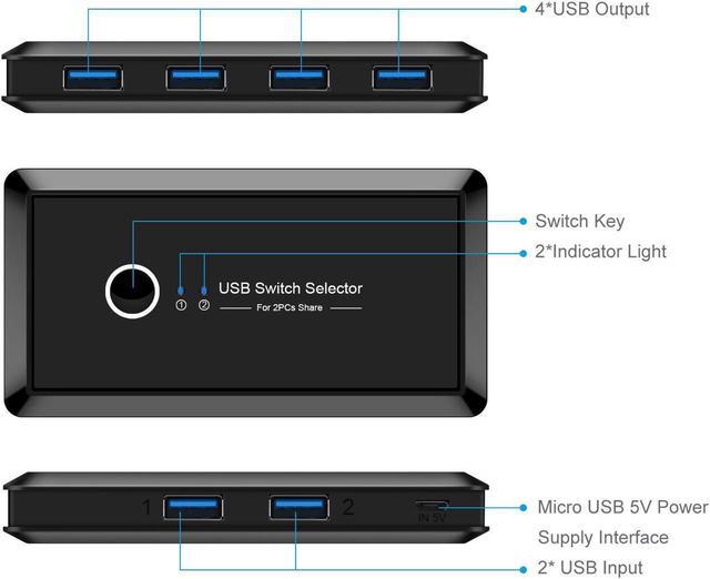 USB Switch Selector KVM Switcher For 2 PC Sharing 4 USB Devices One-Button Swapping For Keyboard Mouse Scanner Printer Computer With 2 Pack USB 3.0 Male Cable